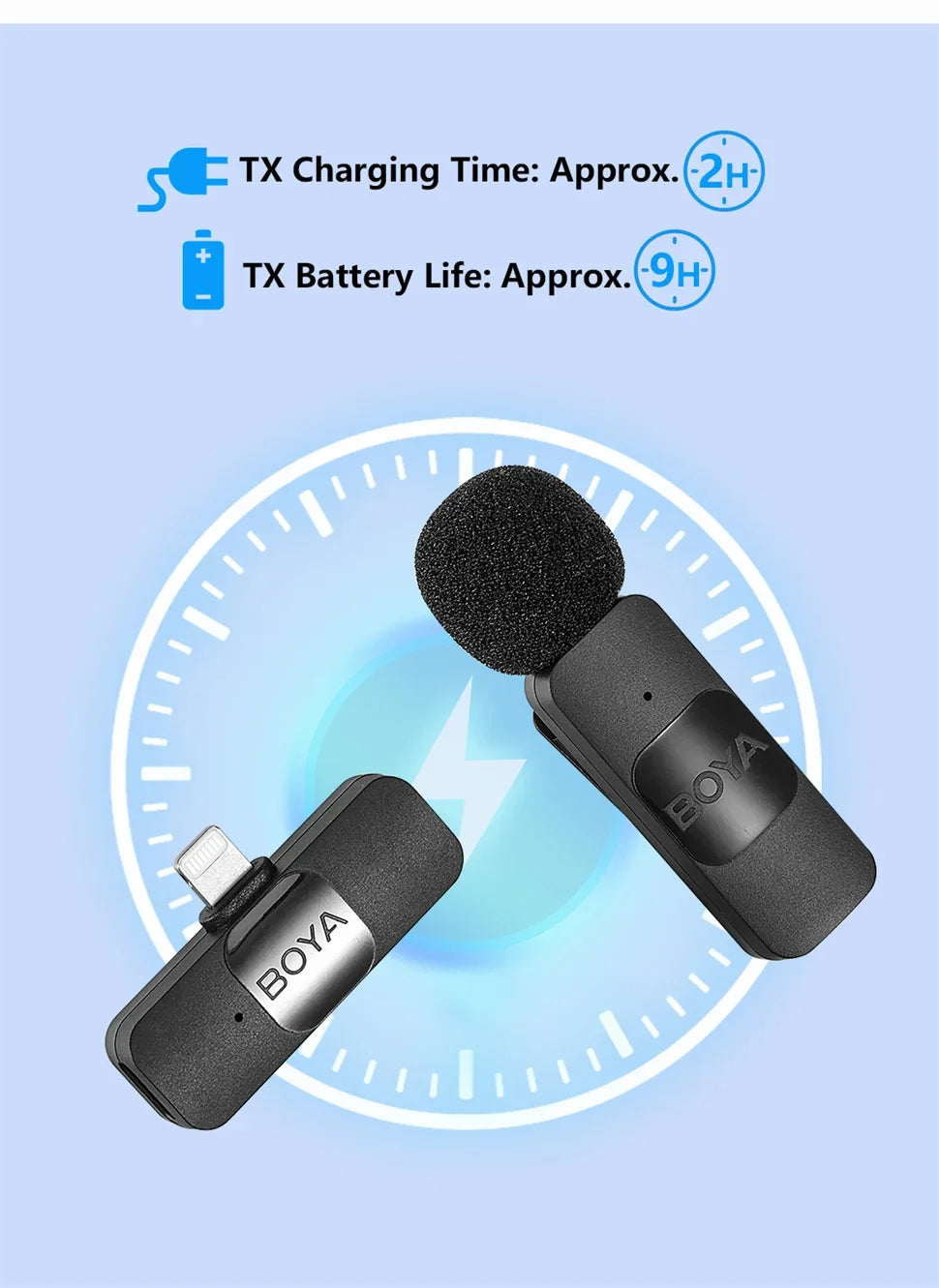 BOYA BY-MW3 Wireless Microphone A+ Copy