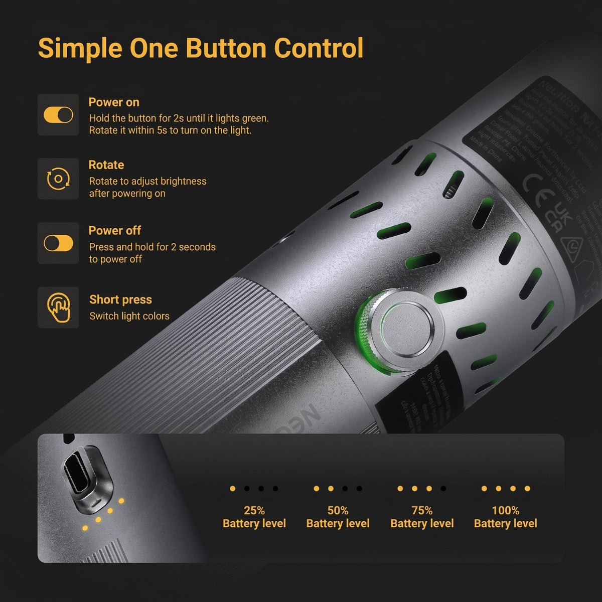 Professional Rechargeable LED Flashlight