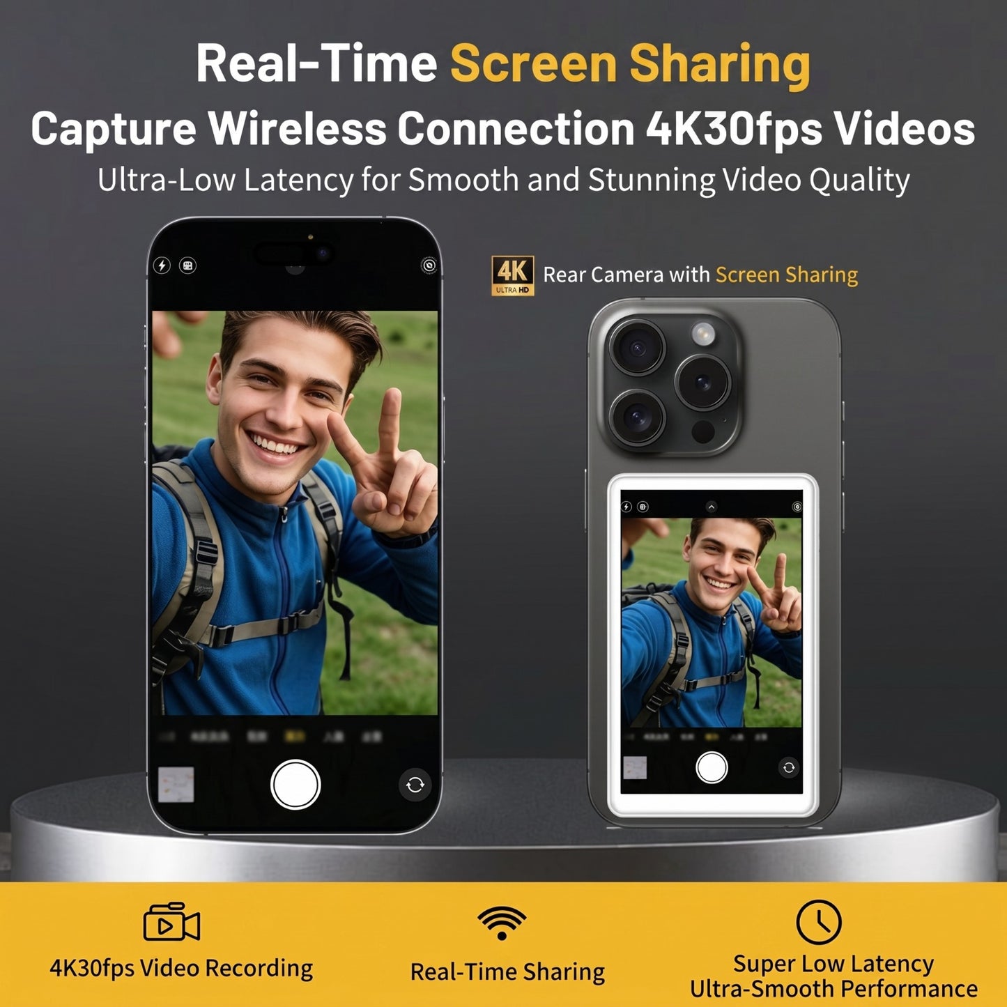 Magnetic Selfie Screen (SV-101)